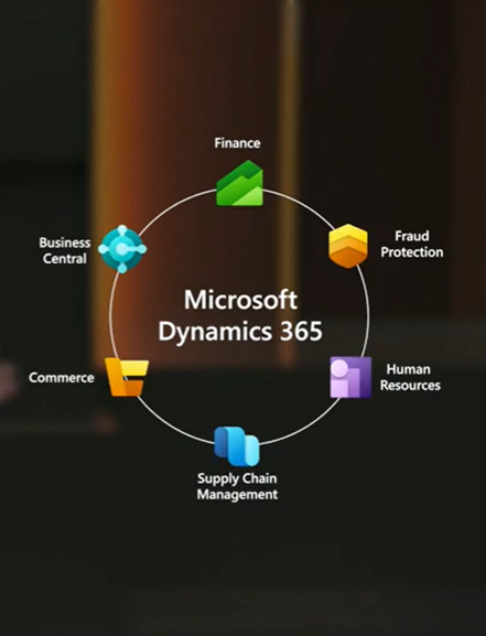 Dynamics 365 & Power Platform at Microsoft Ignite